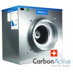 Carbon Aktiv zu/ab Luftventilator