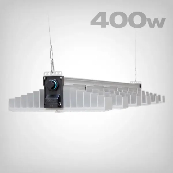 SANlight EVO 6 - 120 1.5 400Watt