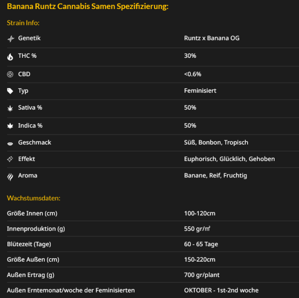 Banana Runtz 3StcK/50%Sat.50%Ind./60-65Tage