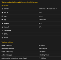 Trainwreck Auto 3StcK/80%Sat.20%Ind./75-85Tage