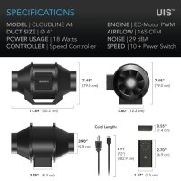 AC Infinity CLOUDLINE A4 – Rohrventilator 100 mm